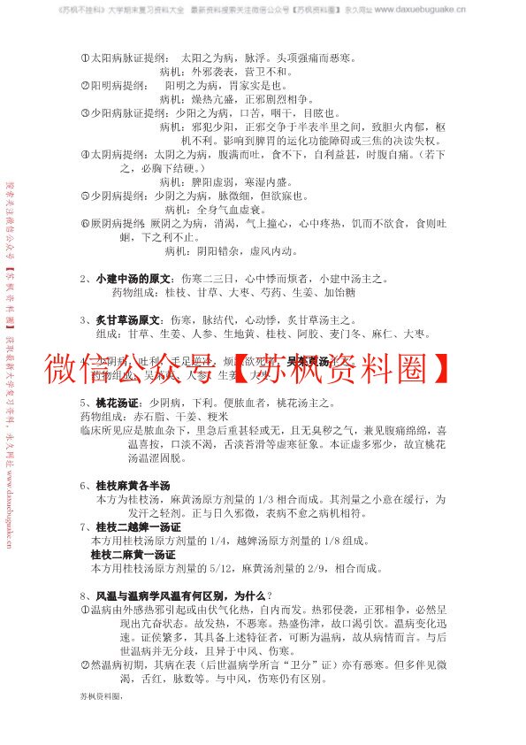 伤寒论